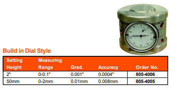 MHC 805-4005 Z Axis Setter with built in dial, range 50mm x measuring 0-2mm rèading .01mm