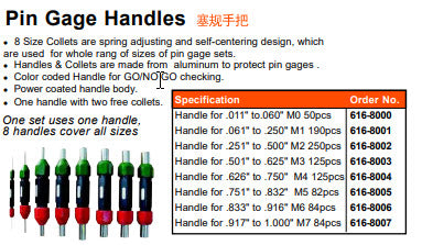 MHC Pin Gauge Handles 616-8002 for range .251-.500"