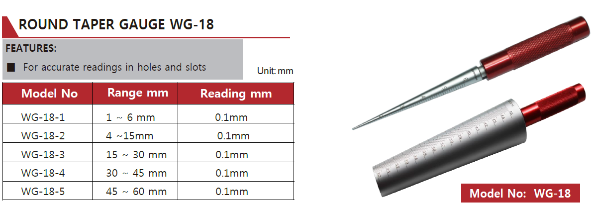 WG-18-2 Round Taper Gauge 4–15mm
