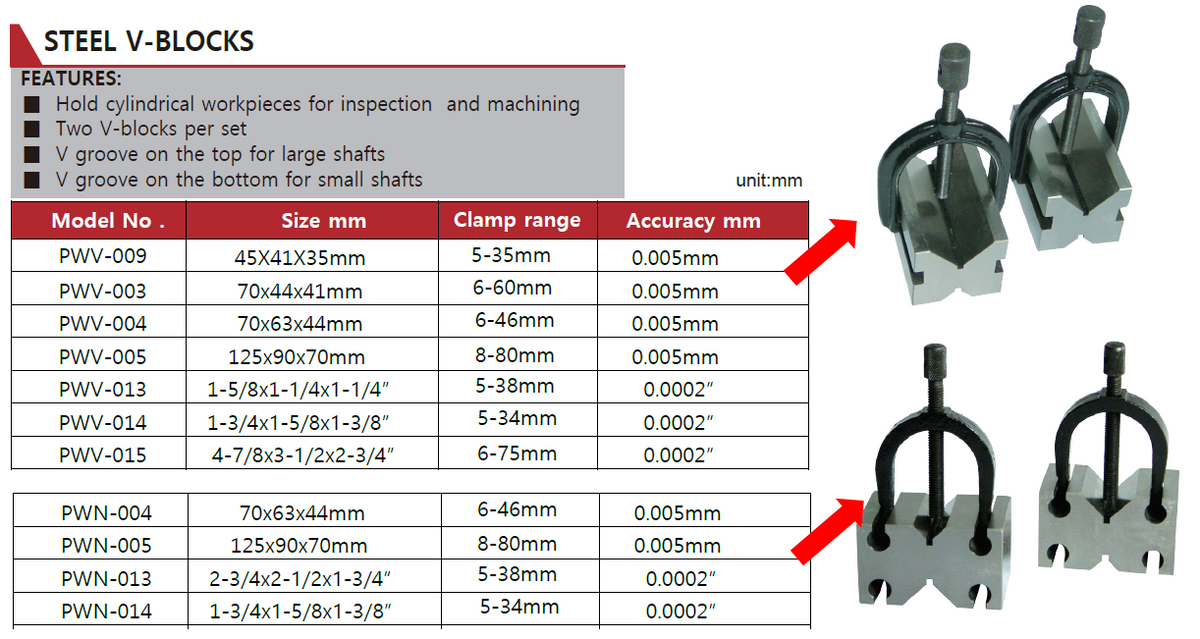PWW-003 Steel V-Blocks 70×44×41mm