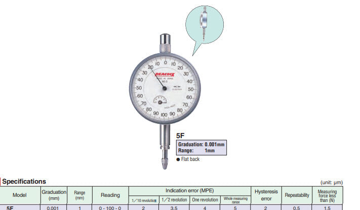 Peacock No. 5F Jewelled 0.001 x 1mm Dial Indicator Face diameter 57mm Flat back