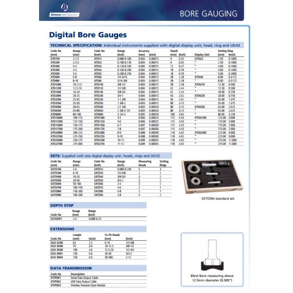 Bowers XT3 Digital Bore Gauge Set 3/4-2" SXTD5i