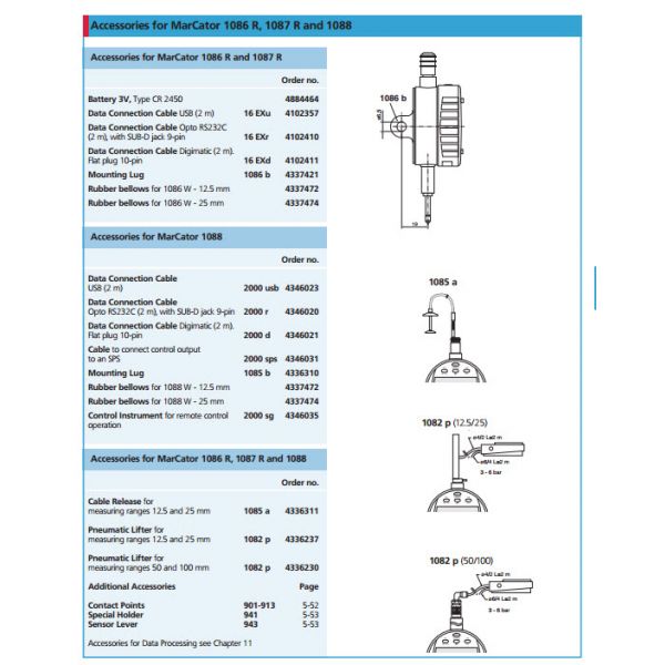Mahr 4337120 Digital Indicators MarCator 1086 R, Range 12.5mm/.5'' Resolution 0.001 mm / .00005“ Accuracy 0.005mm Repeatability 0.002mm Force 0.65 - 0.90N Stem 8mm