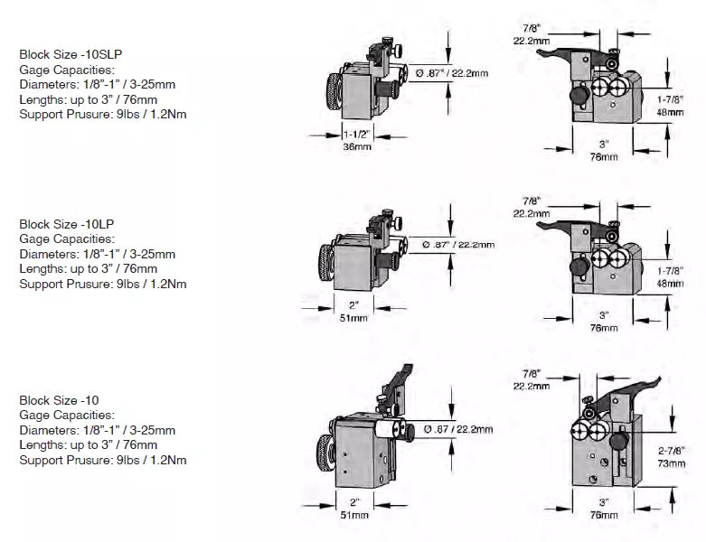 Universal Punch B-10 Model Part Diameters: 1/8” - 1” (3mm to 25mm) Part Lengths: up to 4” (102mm) 3/32” (1mm) Capacity with Zero Style Rollers, Accuracy .002mm/.00008"
