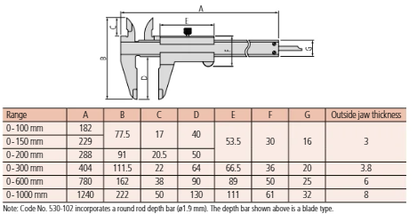 Mitutoyo Vernier Caliper 0-300mm, 0,05mm, Metric 530-109