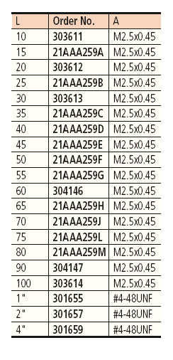 Mitutoyo 303611 Extension rod 10mm, M2.5 x .45mm
