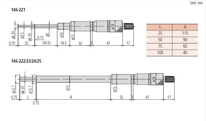 Mitutoyo Groove Micrometer, Non-Rotating Spindle 75-100mm, 12.7mm Flange 146-225