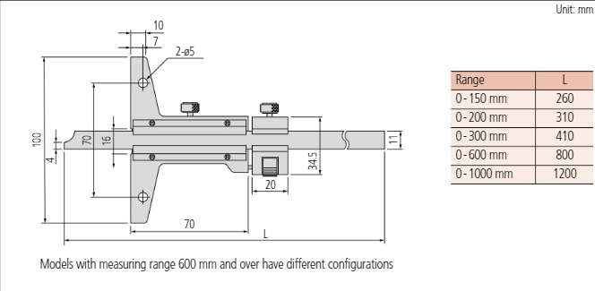 Mitutoyo Vernier Depth Gauge 0-150mm, 0,02mm, Fine adjustment 527-101