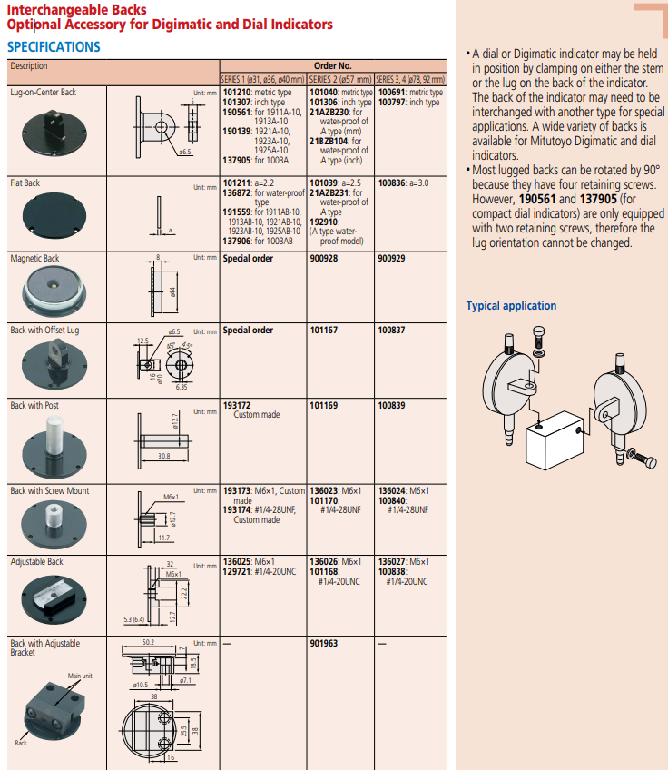 Mitutoyo 101167 Offset Lug back for series 2, 57diameter Indicators