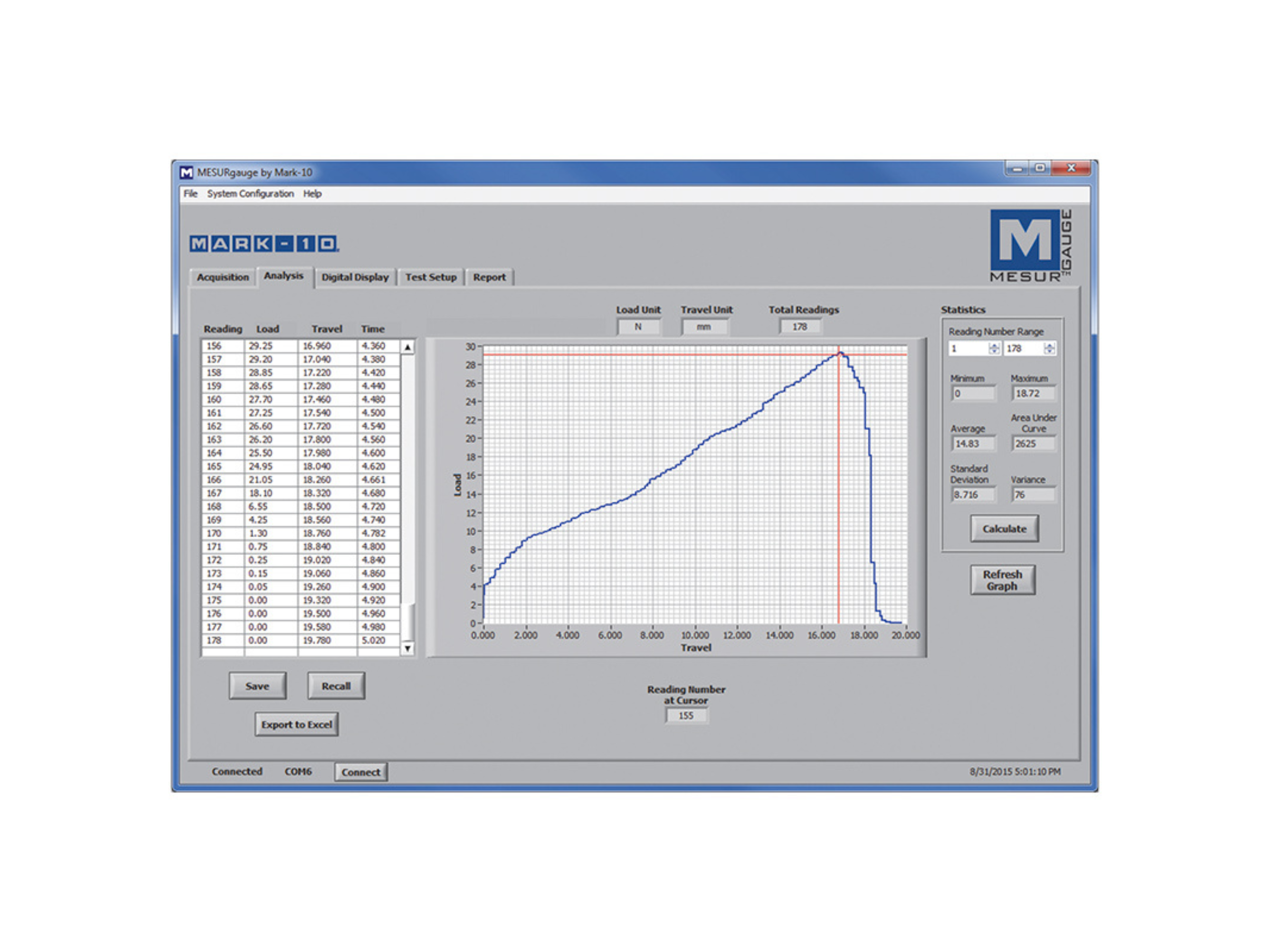 MESUR®gauge Software 5 Licenses 15-1004-5