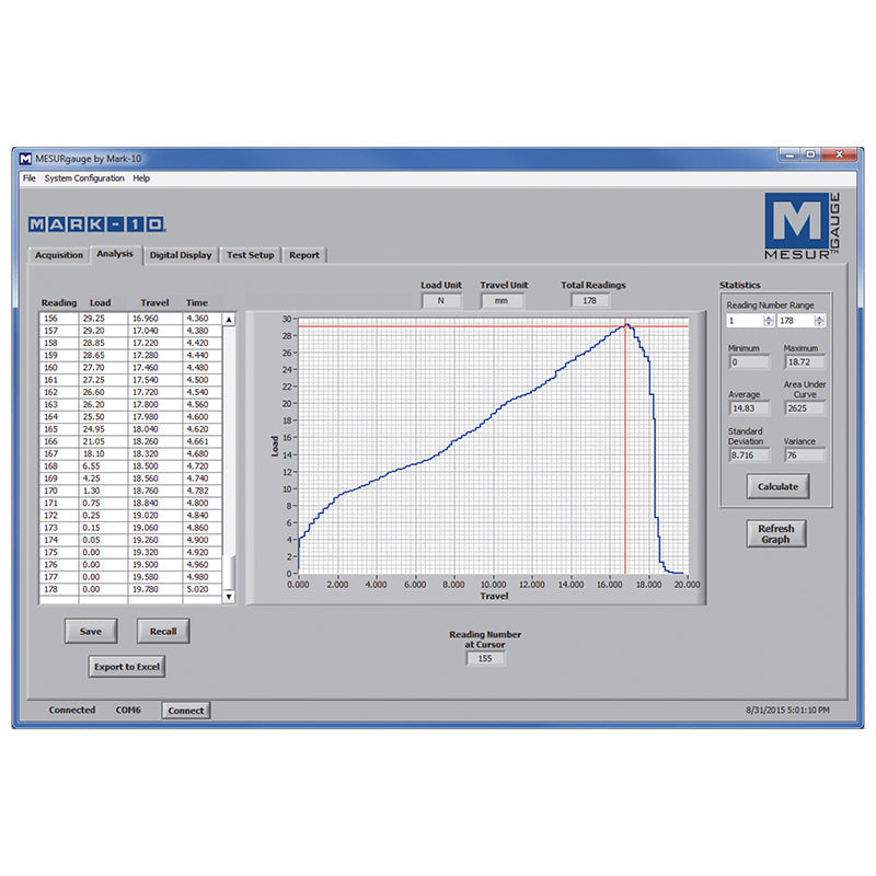 MESUR®gauge Plus 15-1005