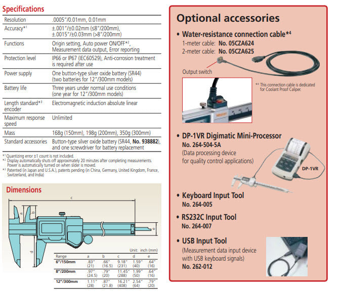 Mitutoyo Digital ABSOLUTE Coolant Proof IP67 Caliper 0-200mm With Output 500-713-20 Res .01mm