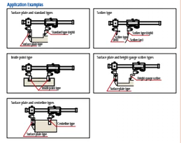 Mitutoyo Digital ABS Carb. Caliper Inter. Jaws Inch/Metric, 0-1500mm/0-60", IP66 552-194-10