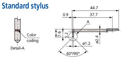 Standard Stylus 2uM (90 degrees) 12AAB331