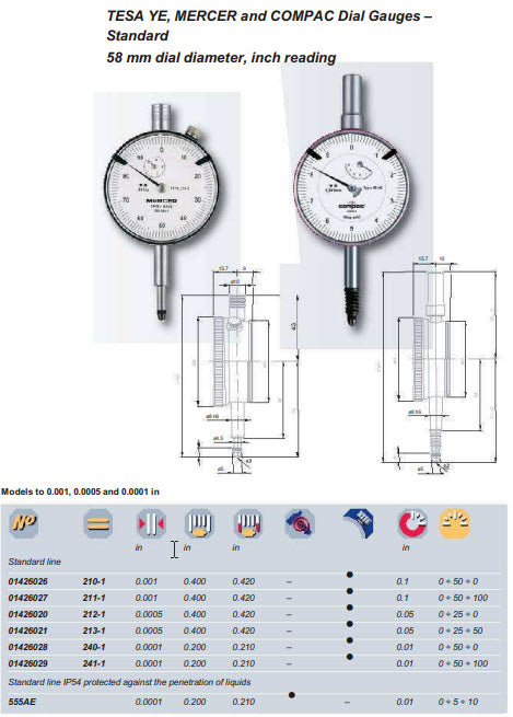 Mercer Tesa, 1416051 Small Dial gauge Graduation 0.002mm x 0.2mm dial readout 28mm/1.1''mm dial diameter, Stem 8mm, 72 Model