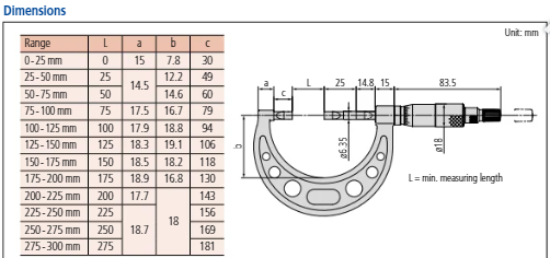 Mitutoyo Blade Micrometer, Hardened Steel Blade 2-3", 0,75mm Blade 122-127-10