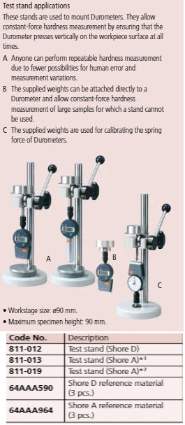 811-012 Testing stand Shore D all types Shore Durometer HH-300 Series