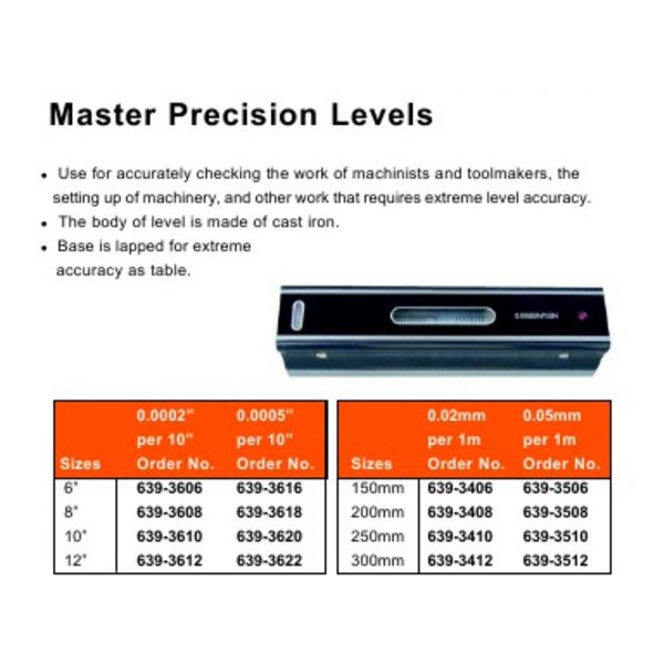 MHC 639-3406 Master Precision Level Size : 150mm Sensitivity : 0.02mm/1m Indicator Error Graduation : 0.02mm/1m