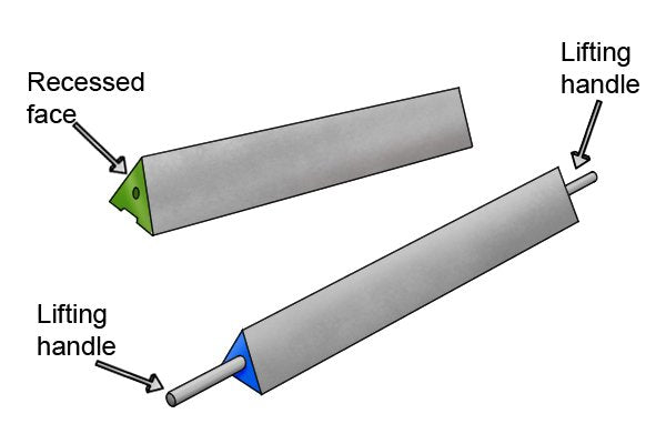 LTF Triangular Straight Edge 250mm P-RP250