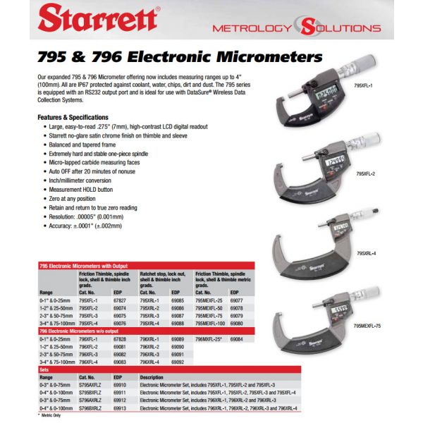 Starett Electronic Micrometers 796XFL-3 IP67 Protected With Output, Resolution .00005''/.001mm, 2-3"/50-75mm