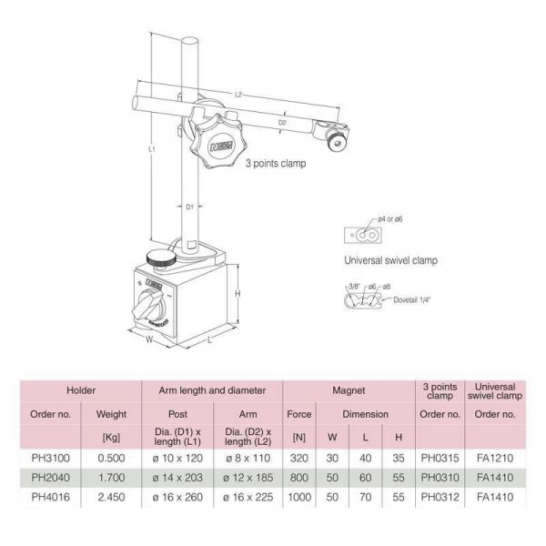 Noga PH4016 Magnetic base Magnet Dimensions W X L X H : 50 x 70 x 55mm Magnetic Force : 1000N Post Diameter 16mm x Length 260mm Arm Diameter 16mm Length 225mm with Universal Swivel Clamp 6mm, 8mm and 3/8"