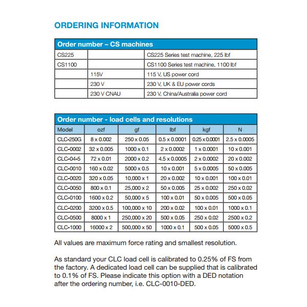 Chatillon Ametek CLC-250G remote Load cell 8 x 0.002 ozf, 0.5 x 0.0001 lbs, 250 x 0.05, 5 gf, 2.5 x 0.0005N, 0.25 x 0.0001 kgf, Item number CLC-250G