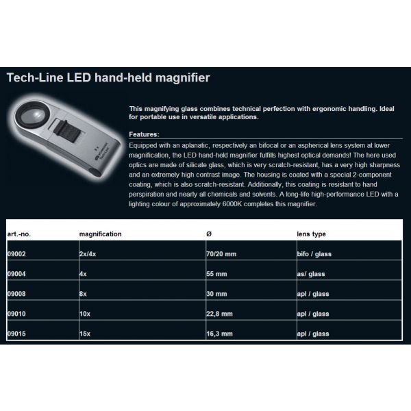 Schweizer 09280 Set Tech-Line LED hand-held magnifier MODULAR