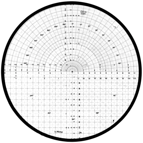 63AAA549 Radius/Grid Overlay Chart Dia. 600 mm Metric overlay chart for profile projectors with 600 mm screen