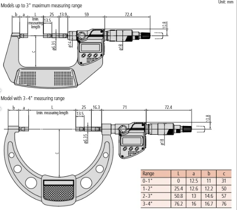 Mitutoyo Blade Micrometer, Hardened Steel Blade 275-300mm, 0,75mm Blade 122-116-10