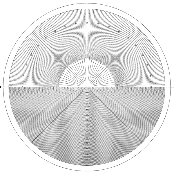 Computer Overlay Protractor Overlay chart for Projector, No.11 Circle/protractor chart metric Ø 30