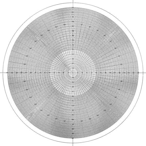 Computer Overlay Protractor Overlay chart for Projector, No.20 Circle/protractor chart metric Ø 30