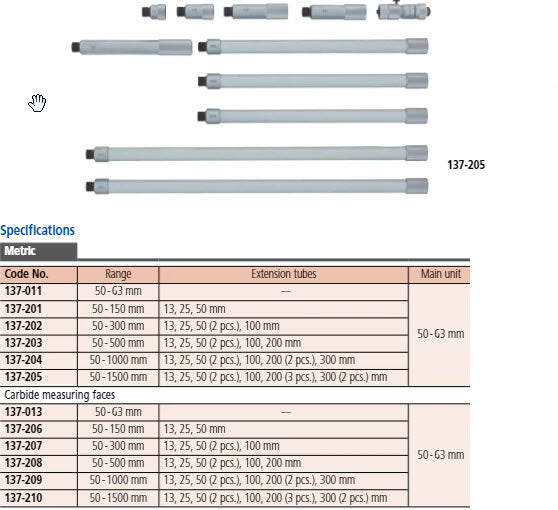 Main Unit for Tubular Inside Micrometer 2-2.5" 137-014  Carbide measuring Faces