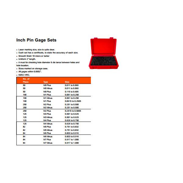 MHC Pin Sets Class ZZ Pin Sets M2-Plus Range : .251-500" Class : ZZ Tolerance : +.0002" Number of pins : 250 With Handle 616-8220