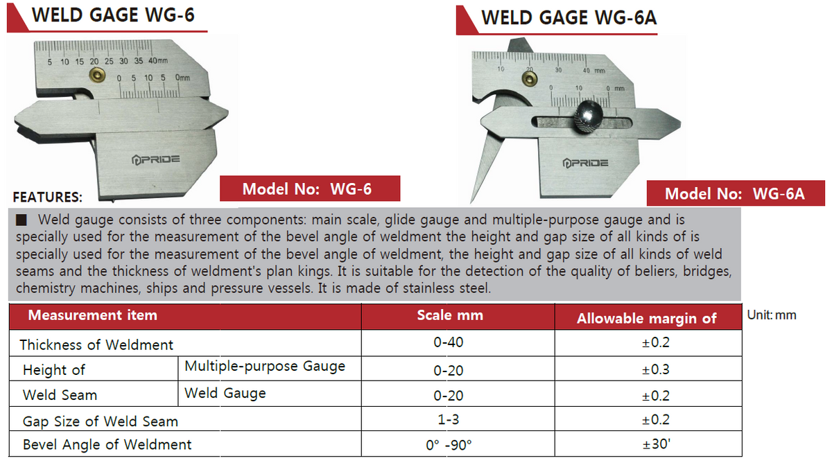 WG-6A Weld Gage