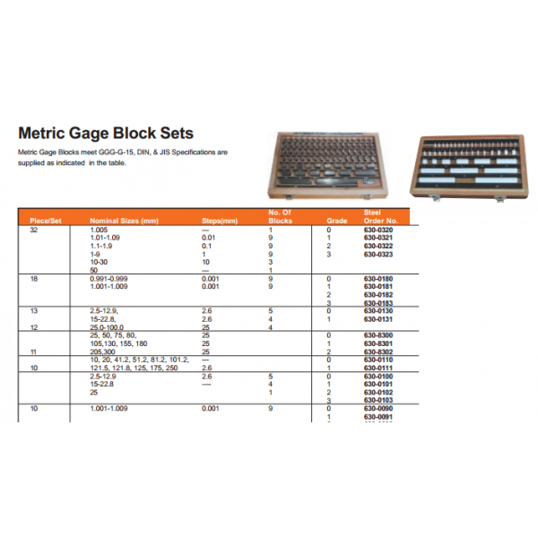 MHC 630-4103, 36 piece grade AS-1, Inch Rectangular Steel Gauge Block Sets