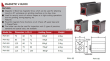 PMV-80 Magnetic V-Block 20kgf