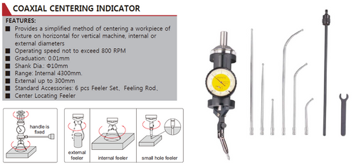 P5091-03 Coaxial Centering Indicator 0–3mm