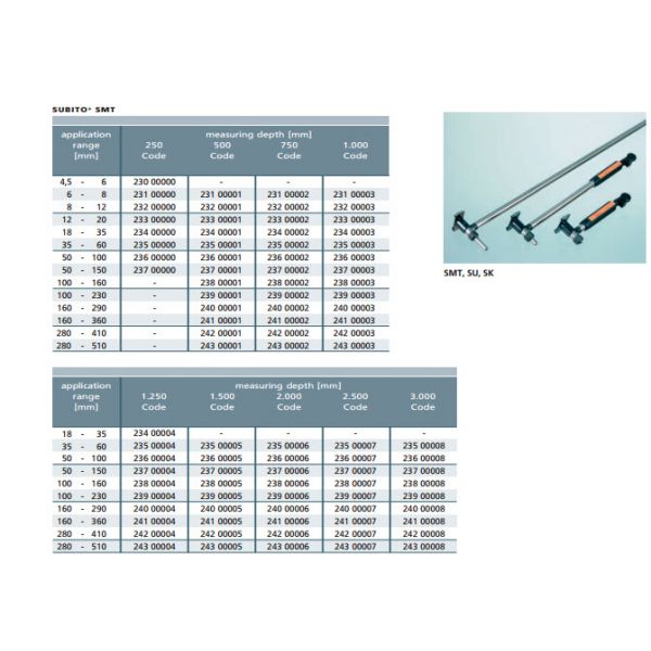 Schwenk Precision Bore Gauge SMT FOR MEASURING INTERNAL DIAMETERS IN LARGE DEPTH 23000000 Range 4.5-6mm Depth 250mm, Without Indicator