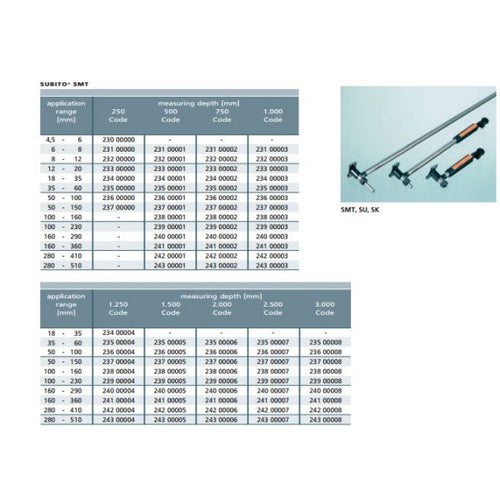 Schwenk Precision Bore Gauge SMT FOR MEASURING INTERNAL DIAMETERS IN LARGE DEPTH 23900003 Range 100-230mm Depth 1000mm, Without Indicator