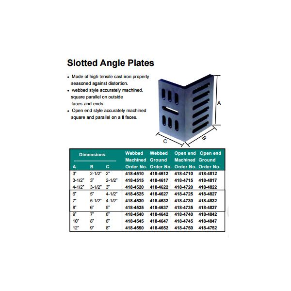 MHC 418-4812 Angle Plates Size : 3 x 2/1/2 x 2" Opened ended, Ground