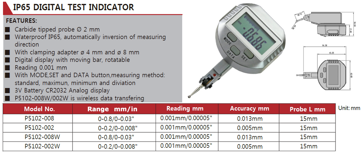 P5102-008 IP65 Digital Test Indicator