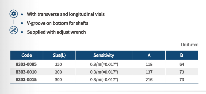 Dasqua Master Level 8303-0015, 300mm sensitivity 0.3m(.017")
