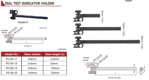 P5106-17 Indicator Holder