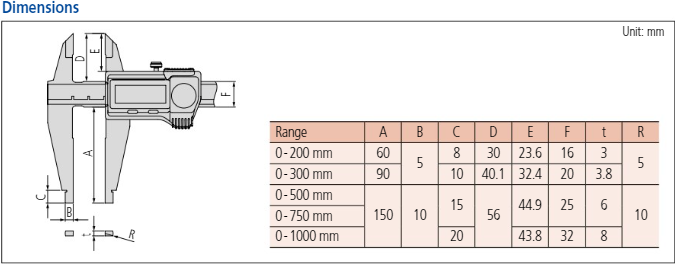 Mitutoyo Digital ABS Caliper Nib Style/Std. Jaws Inch/Metric, 0-30"/0-750mm 551-226-10