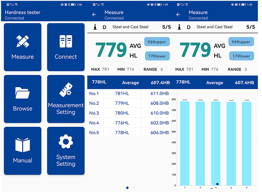 AHT1000 Portable Hardness Tester Advanced Leeb hardness model