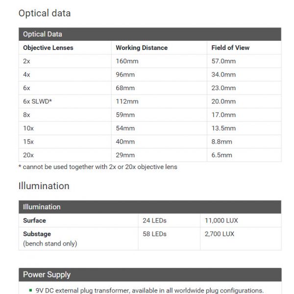 Vision Engineering MCH001 Mantis Compact Description : Mantis Compact Head, no lenses Please choose your stand or lens from below Item number MCH001