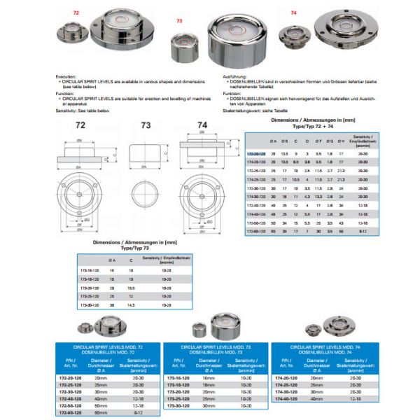 Wyler 172-60-120 Circular Level No 72 Outside Diameter : 60mm Buble diameter : 39mm Height :17mm Sensitivy 8-12’