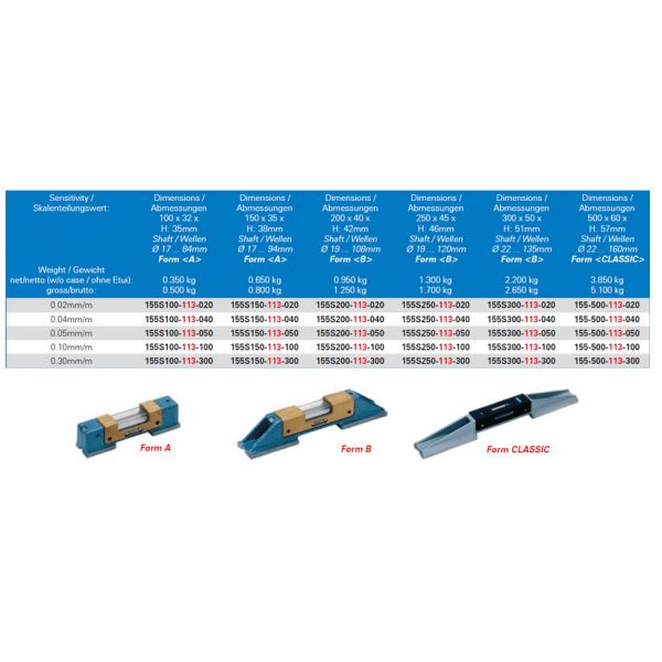 Wyler 155S250-113-020 Wyler Precision Engineers Level Dimensions : 250 x 45 x H:46mm Accuracy Inch : .0002"/10" Accuracy metric : .02mm/m Angular : 4 seconds, 60-6267