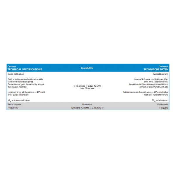 Wyler 018-2010-XG60 BlueCLINO 2000, measuring range of ± 60°, Precision Inclinometers, Standard Version no magnets 60-6190B, 54-825-350