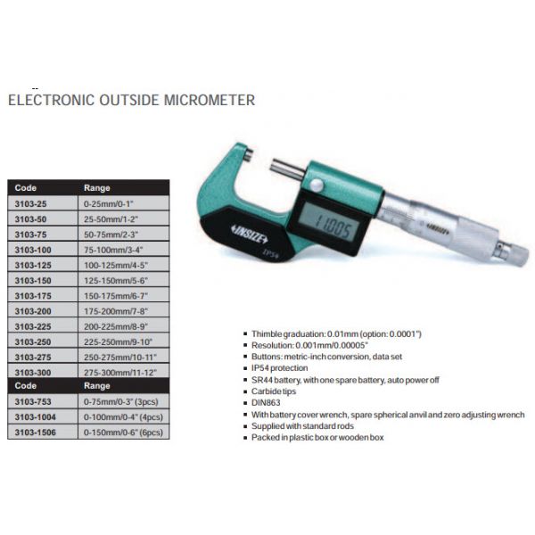 Insize Digital Outside Micrometer Range 2-3"/50-75mm Resolution .00005"/.001mm 3108-75